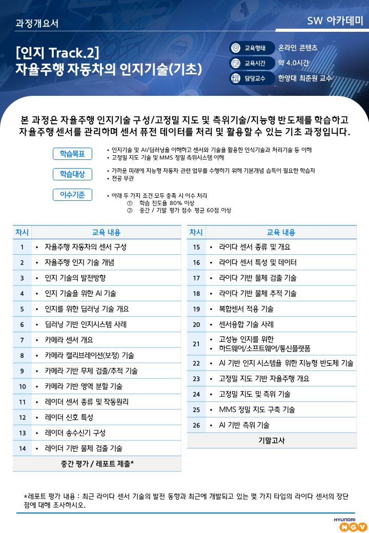 인지 트랙 2 자율주행 자동차의 인지 기술(기초).jpg
