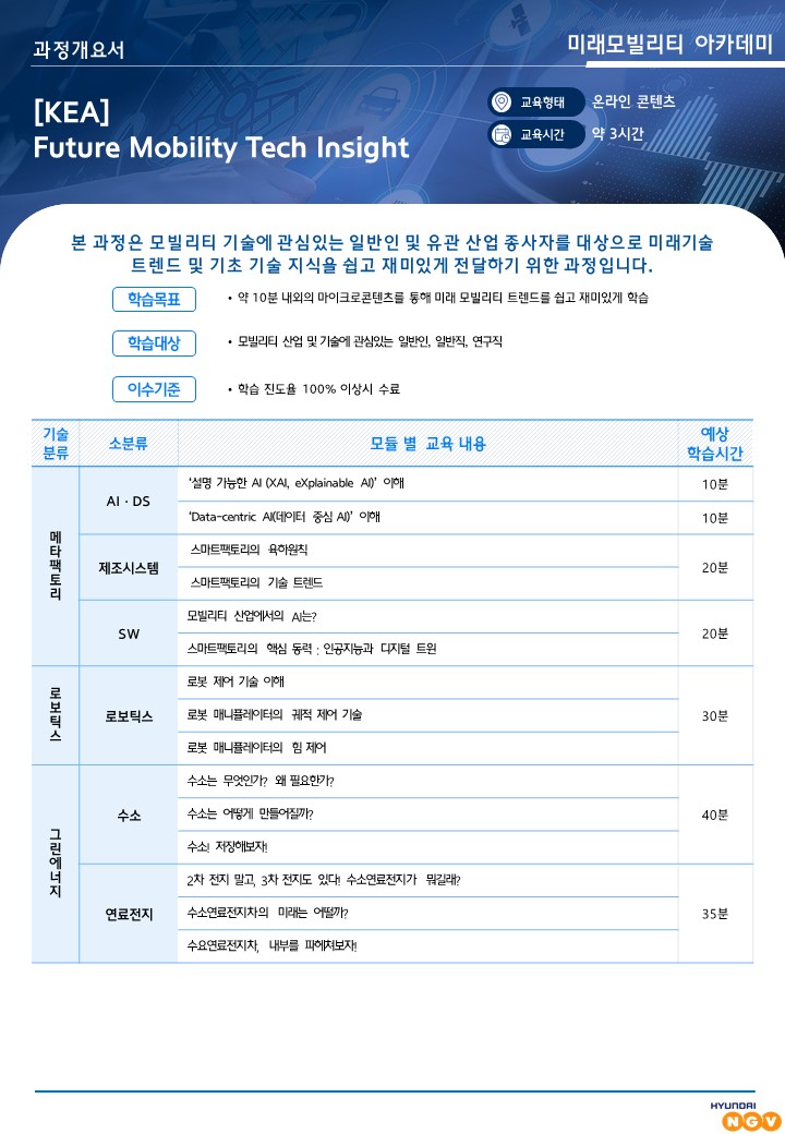KEA HMTI 과정개요서 업로드용.jpg